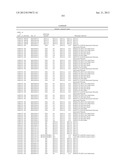 Sequence-determined DNA fragments and corresponding polypeptides encoded     thereby diagram and image