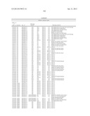 Sequence-determined DNA fragments and corresponding polypeptides encoded     thereby diagram and image