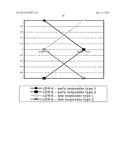 Sequence-determined DNA fragments and corresponding polypeptides encoded     thereby diagram and image