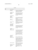 Sequence-determined DNA fragments and corresponding polypeptides encoded     thereby diagram and image