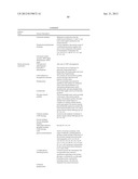 Sequence-determined DNA fragments and corresponding polypeptides encoded     thereby diagram and image