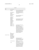 Sequence-determined DNA fragments and corresponding polypeptides encoded     thereby diagram and image