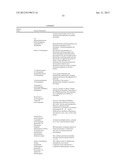 Sequence-determined DNA fragments and corresponding polypeptides encoded     thereby diagram and image