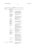 Sequence-determined DNA fragments and corresponding polypeptides encoded     thereby diagram and image