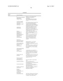 Sequence-determined DNA fragments and corresponding polypeptides encoded     thereby diagram and image