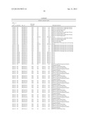 Sequence-determined DNA fragments and corresponding polypeptides encoded     thereby diagram and image