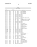 Sequence-determined DNA fragments and corresponding polypeptides encoded     thereby diagram and image