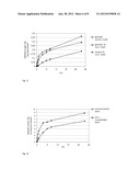 Process for Producing Enzymes diagram and image