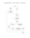 TOP CYCLE POWER GENERATION WITH HIGH RADIANT AND EMISSIVITY EXHAUST diagram and image