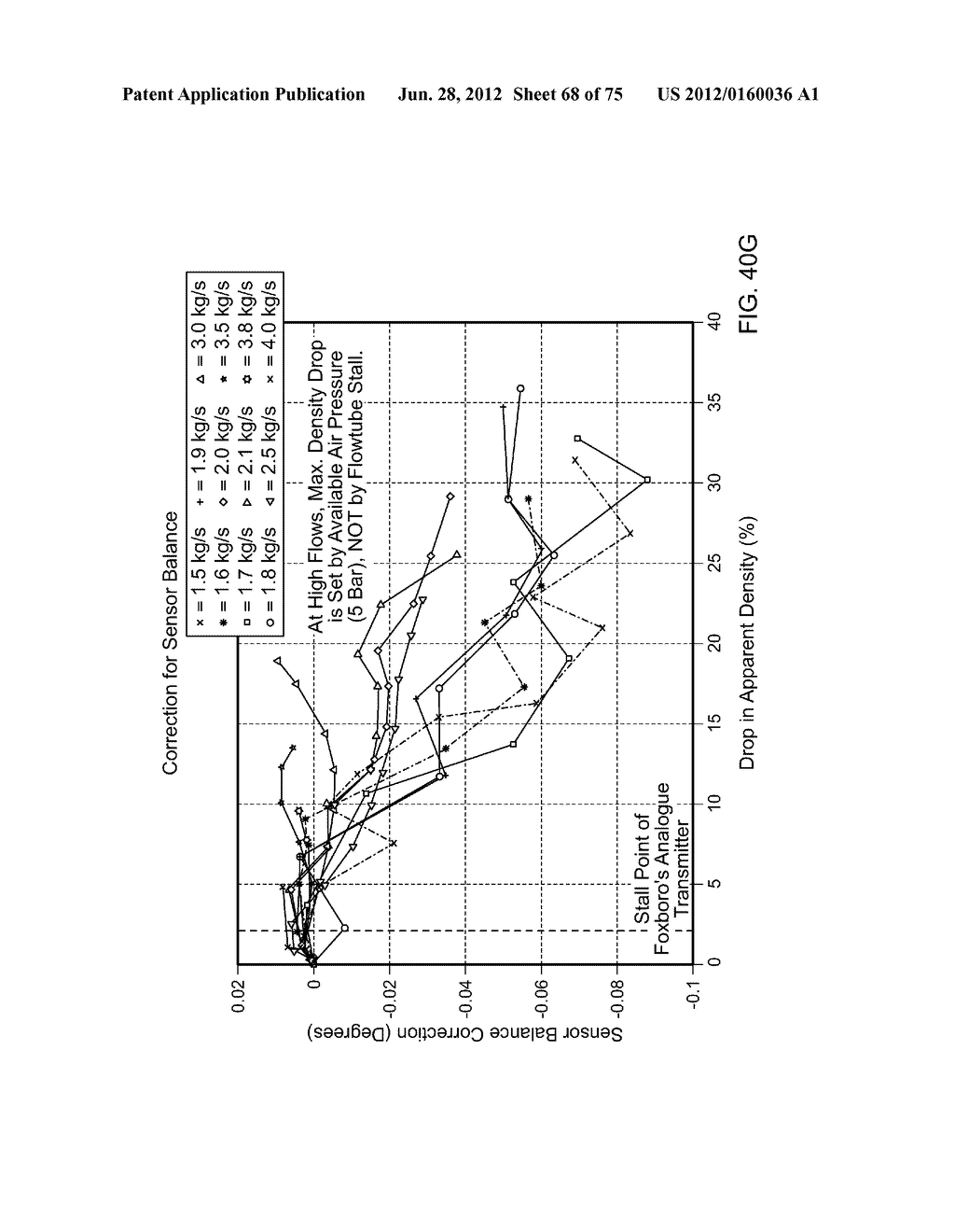 DIGITAL FLOWMETER - diagram, schematic, and image 69