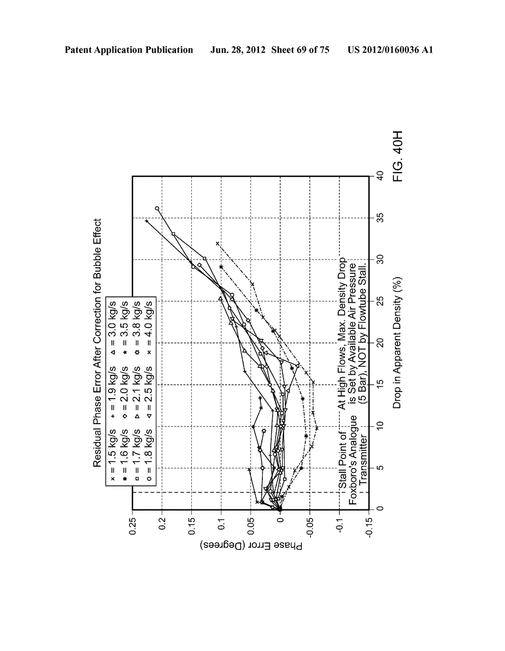 DIGITAL FLOWMETER - diagram, schematic, and image 70