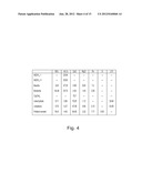 USE OF BIMODAL CARBON DISTRIBUTION IN COMPACTS FOR PRODUCING METALLIC IRON     NODULES diagram and image