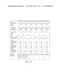 USE OF BIMODAL CARBON DISTRIBUTION IN COMPACTS FOR PRODUCING METALLIC IRON     NODULES diagram and image