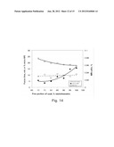 USE OF BIMODAL CARBON DISTRIBUTION IN COMPACTS FOR PRODUCING METALLIC IRON     NODULES diagram and image