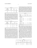 USE OF BIMODAL CARBON DISTRIBUTION IN COMPACTS FOR PRODUCING METALLIC IRON     NODULES diagram and image