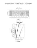 Intervalgram Representation of Audio for Melody Recognition diagram and image