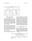 DISPERSANT FOR USE IN A CARBON FILLER diagram and image