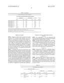 DISPERSANT FOR USE IN A CARBON FILLER diagram and image