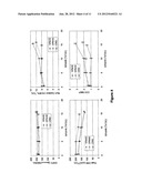 Method And Apparatus Of Fuelling An Internal Combustion Engine With     Hydrogen And Methane diagram and image