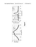 Method And Apparatus Of Fuelling An Internal Combustion Engine With     Hydrogen And Methane diagram and image