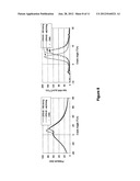 Method And Apparatus Of Fuelling An Internal Combustion Engine With     Hydrogen And Methane diagram and image