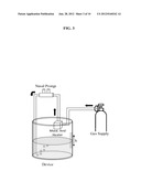 Compact Device for Controlling and Modifying the Pressure of a Gas or a     Mixture of Gases diagram and image