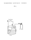 Compact Device for Controlling and Modifying the Pressure of a Gas or a     Mixture of Gases diagram and image