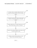 TEXTURED PHOTOVOLTAIC CELLS AND METHODS diagram and image