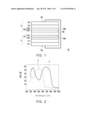 PHOTOVOLTAIC CELL MODULE diagram and image