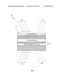 Systems And Processes For Bifacial Collection And Tandem Junctions Using A     Thin-Film Photovoltaic Device diagram and image