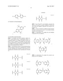 POLYIMIDE POLYMER SOLUTION, POLYIMIDE POLYMER, TRANSPARENT FILM,     DISPLAYING DEVICE AND SOLAR CELL diagram and image