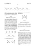 POLYIMIDE POLYMER SOLUTION, POLYIMIDE POLYMER, TRANSPARENT FILM,     DISPLAYING DEVICE AND SOLAR CELL diagram and image