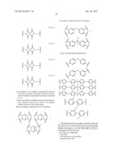 POLYIMIDE POLYMER SOLUTION, POLYIMIDE POLYMER, TRANSPARENT FILM,     DISPLAYING DEVICE AND SOLAR CELL diagram and image