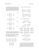 POLYIMIDE POLYMER SOLUTION, POLYIMIDE POLYMER, TRANSPARENT FILM,     DISPLAYING DEVICE AND SOLAR CELL diagram and image