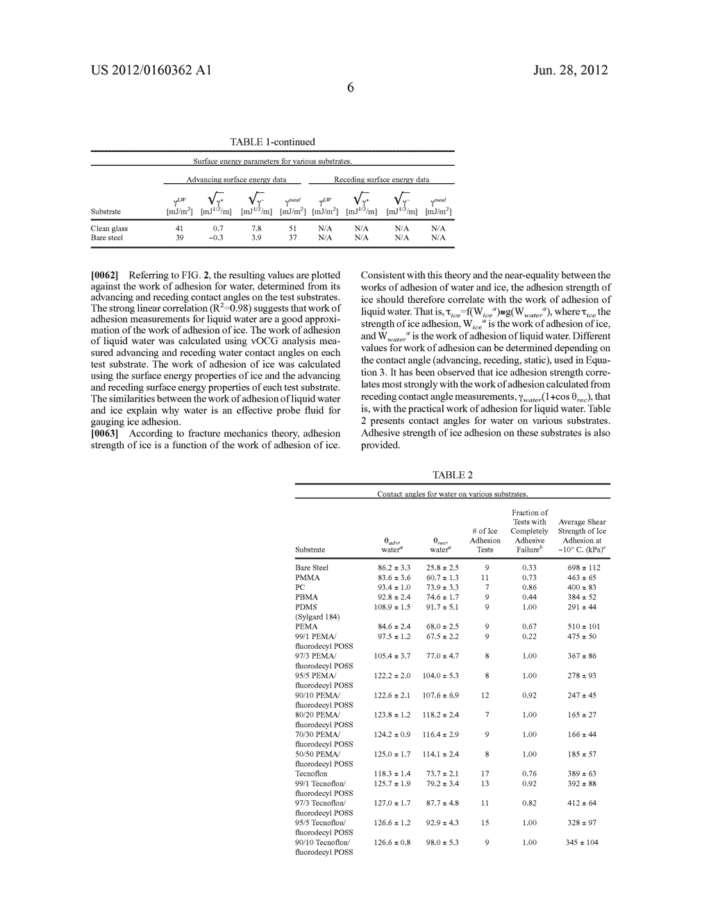 ARTICLES AND METHODS FOR REDUCING HYDRATE ADHESION - diagram, schematic, and image 16