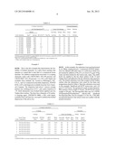 Method of Indirect Application of Frothed Chemistry to a Substrate diagram and image