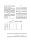 Method of Indirect Application of Frothed Chemistry to a Substrate diagram and image