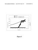 TRIGGERED POLYMER VISCOUS PILL AND METHODS OF USING THE SAME diagram and image