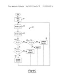 POWER SCREWDRIVER HAVING ROTARY INPUT CONTROL diagram and image