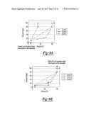 POWER SCREWDRIVER HAVING ROTARY INPUT CONTROL diagram and image