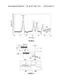 CONTACTLESS CONDUCTIVITY DETECTOR diagram and image