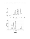 CONTACTLESS CONDUCTIVITY DETECTOR diagram and image