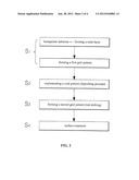  Method For Manufacturing A Wire Grid Polarizer diagram and image