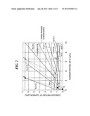 GEAR PART AND METHOD OF PRODUCING THEREOF diagram and image