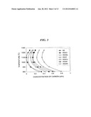 GEAR PART AND METHOD OF PRODUCING THEREOF diagram and image