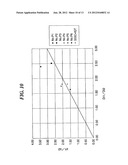 GEAR PART AND METHOD OF PRODUCING THEREOF diagram and image