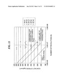 GEAR PART AND METHOD OF PRODUCING THEREOF diagram and image