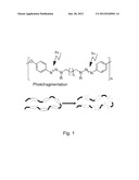 METHOD FOR PROTECTING THE SURFACE OF AN AIRCRAFT AGAINST CONTAMINATION     WITH INSECT RESIDUES AND/OR ICING diagram and image