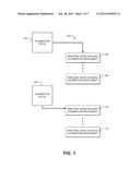 SPECTRAL CALIBRATION METHOD AND SYSTEM FOR MULTIPLE INSTRUMENTS diagram and image