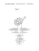 MULTI-PURPOSE PET DEVICE diagram and image